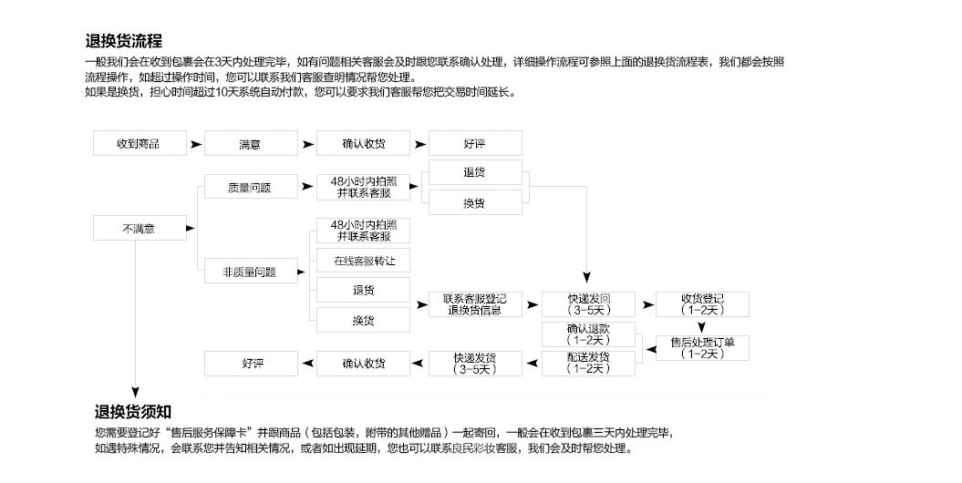 LKS貓耳朵耳機(jī)藍(lán)牙有線